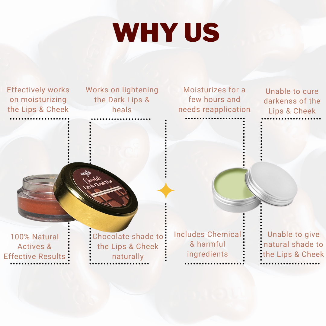 Aegte Chocolate Lip & Cheek Tint | Bronzer & Contour