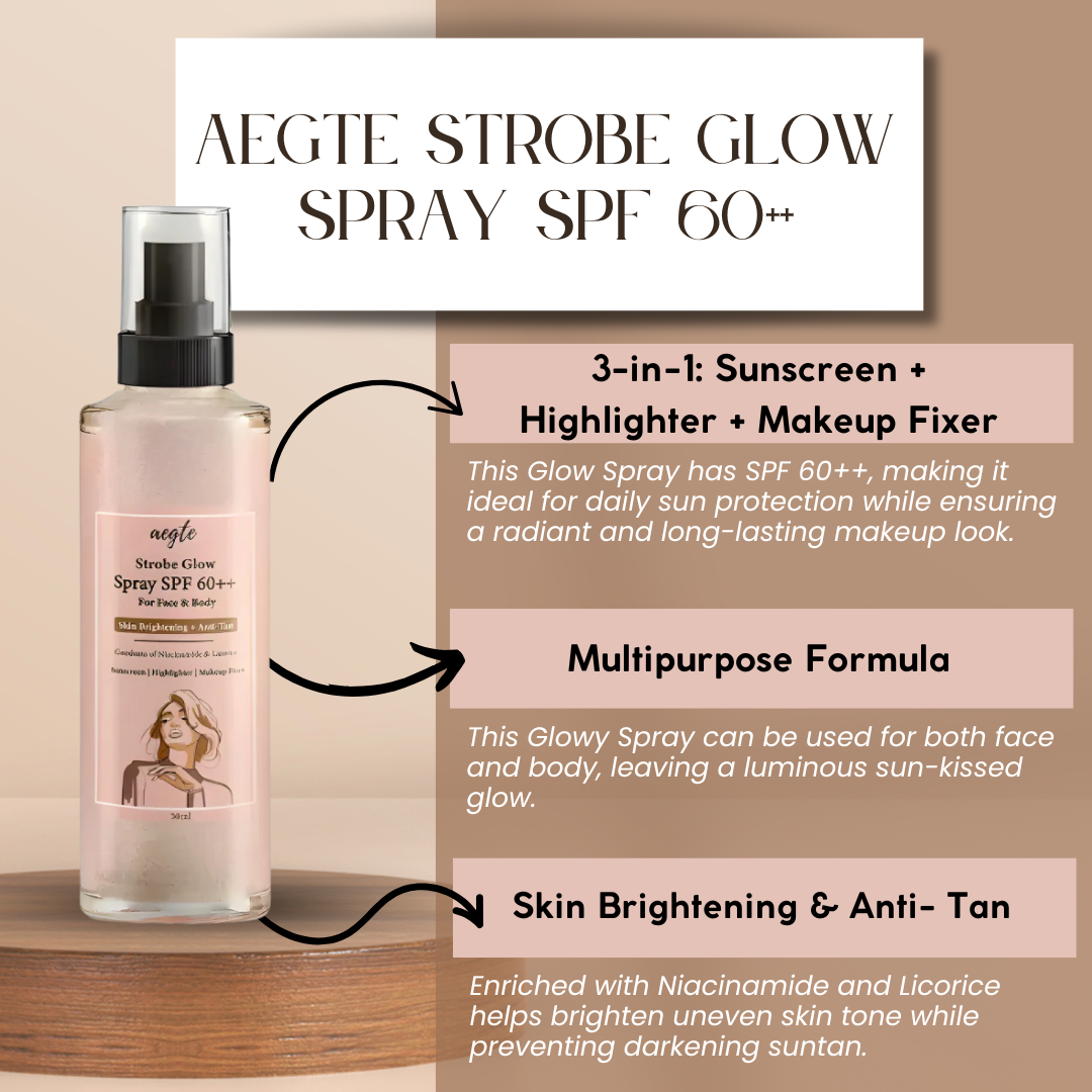 Aegte 3 in 1 Strobe Glow Spray SPF 60++ Sunscreen, Highlighter, Makeup Fixer