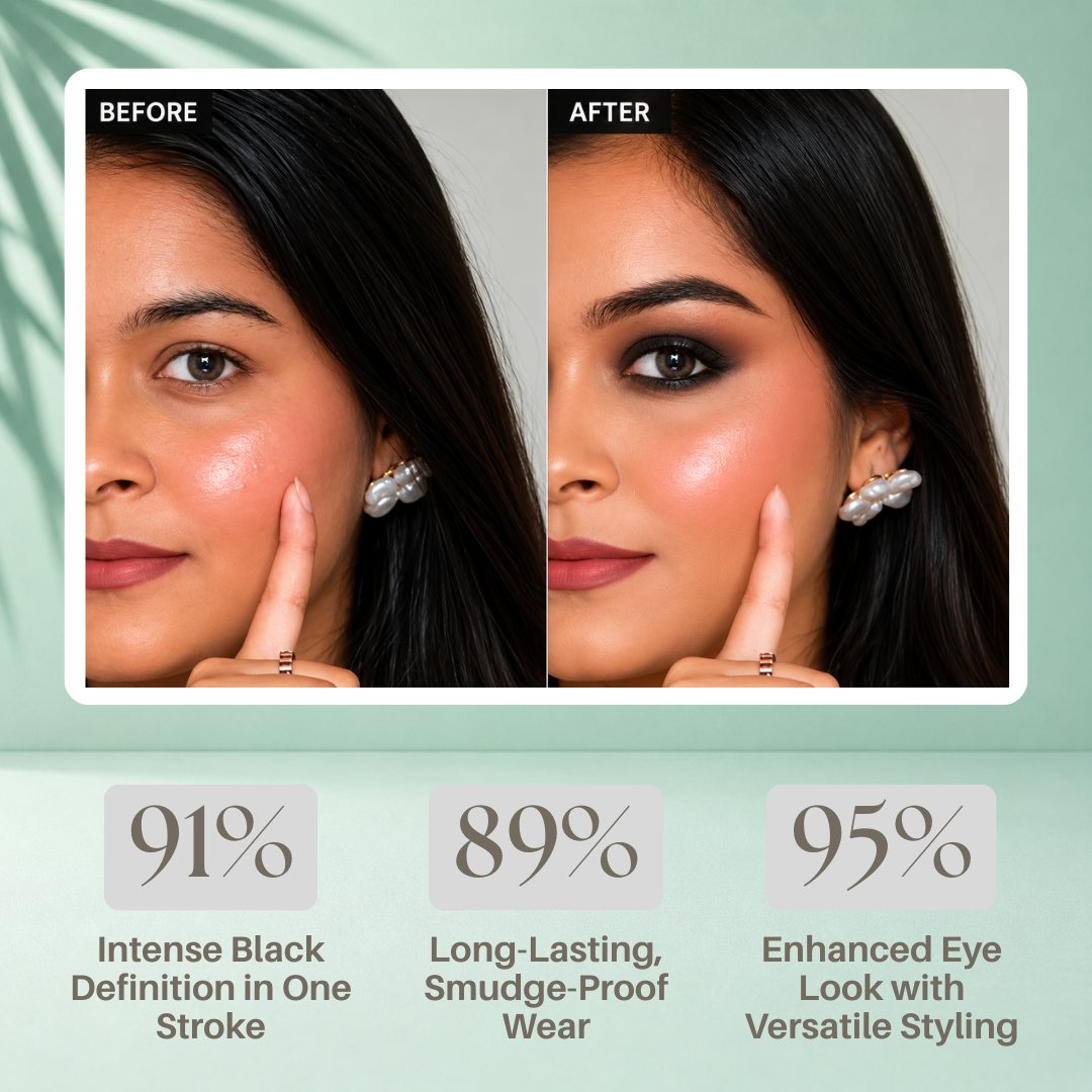 Aegte 3D Gel Kajal (3 in 1 Kajal-Gel Eyeliner-Eyebrow Filler) with Almond & Biotin 8gm