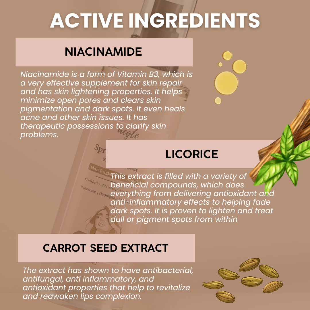 Aegte 3 in 1 Strobe Glow Spray SPF 60++ Sunscreen, Highlighter, Makeup Fixer