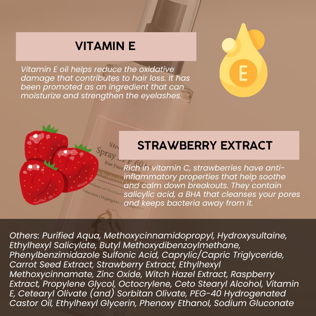 Aegte 3 in 1 Strobe Glow Spray SPF 60++ Sunscreen, Highlighter, Makeup Fixer