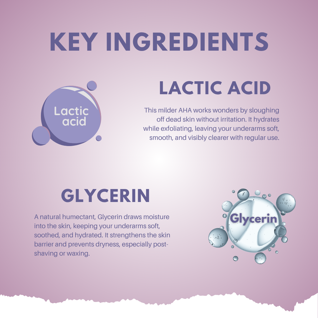 Aegte 10X Brightening AHA & BHA Underarm Roll-On 50ml