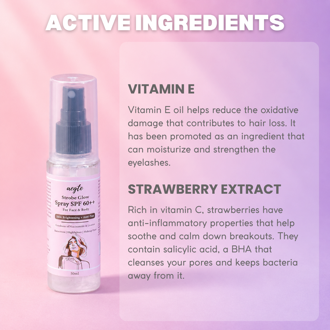 Aegte 3 in 1 Strobe Glow Spray SPF 60++ Sunscreen, Highlighter, Makeup Fixer