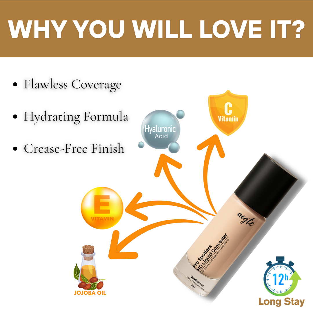 Aegte Pro Spotless HD Liquid Full Coverage Concealer 8ml