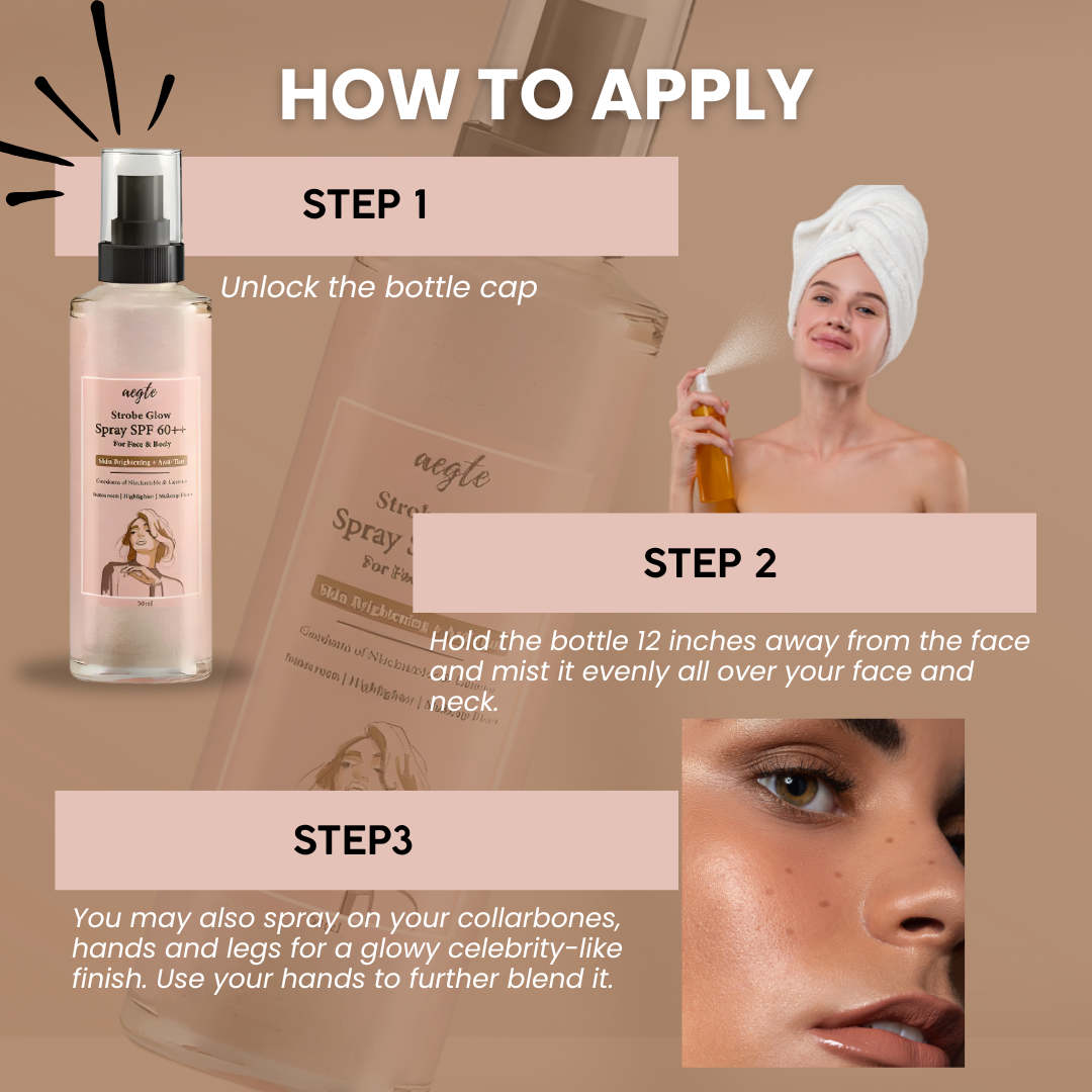 Aegte 3 in 1 Strobe Glow Spray SPF 60++ Sunscreen, Highlighter, Makeup Fixer