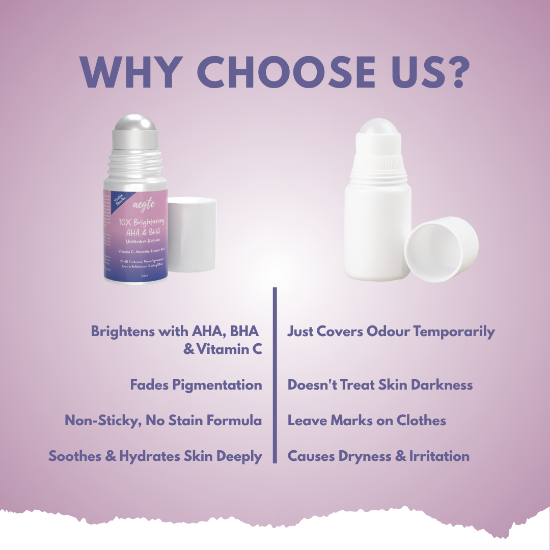 Aegte 10X Brightening AHA & BHA Underarm Roll-On 50ml