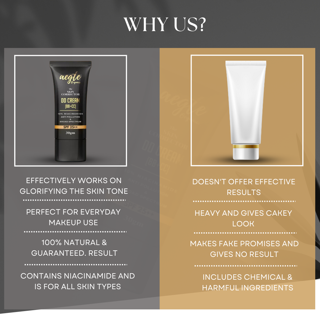 Aegte Organics Skin Corrector DD Cream (BB+CC) Broad Spectrum SPF 25++ 30gm, Anti Pollution and Made with skin safe ingredients