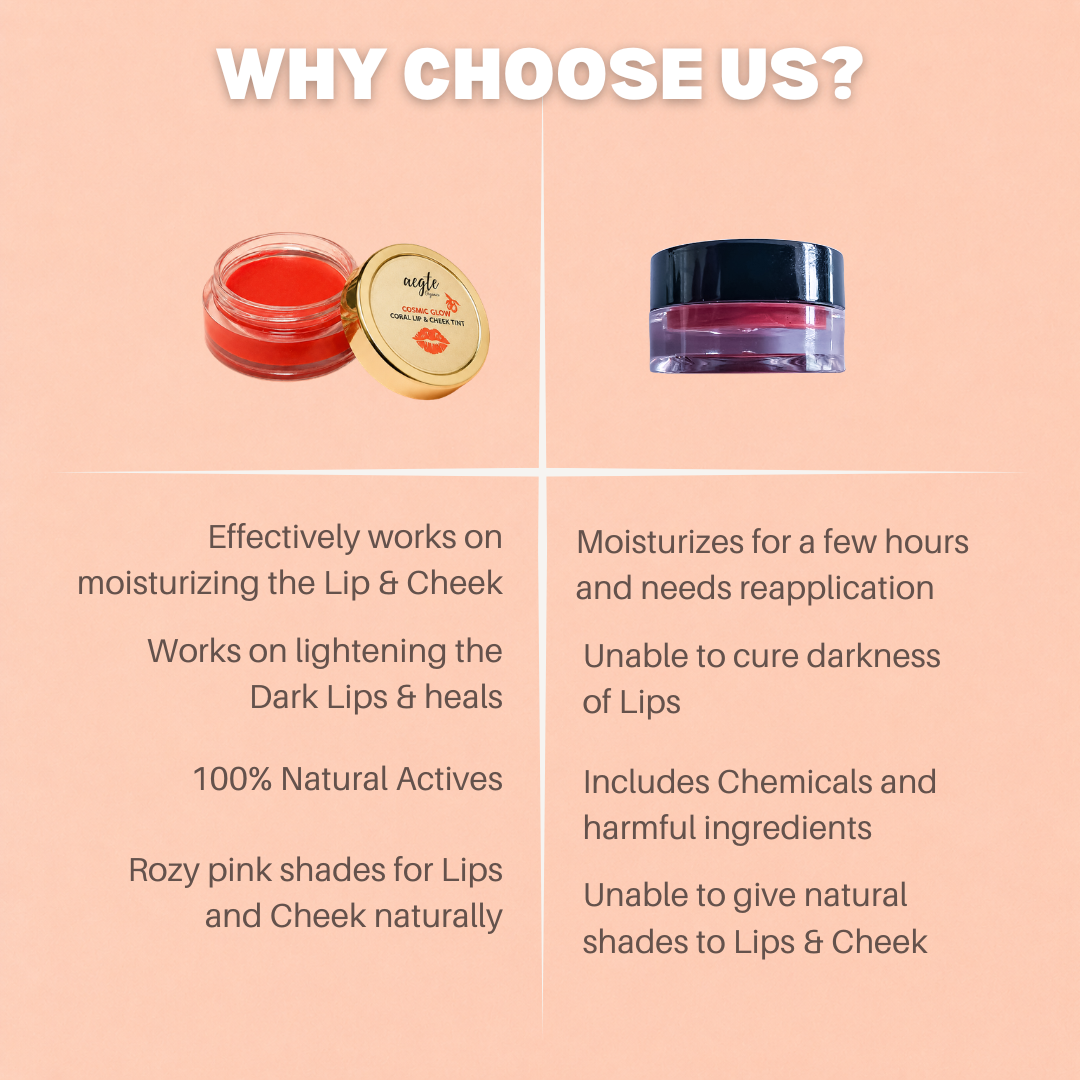 Aegte Organics Cosmic Glow Coral Lip & Cheek Tint Balm Nourish & Hydrate Dry Chapped Lips_5gm