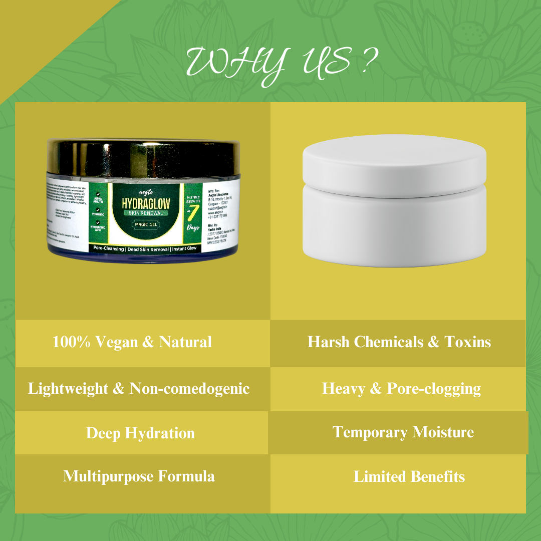 Aegte Hydra Glow Skin Renewal Magic Gel | Deep Pore Cleansing & Exfoliation | Dead Skin Removal 50gm