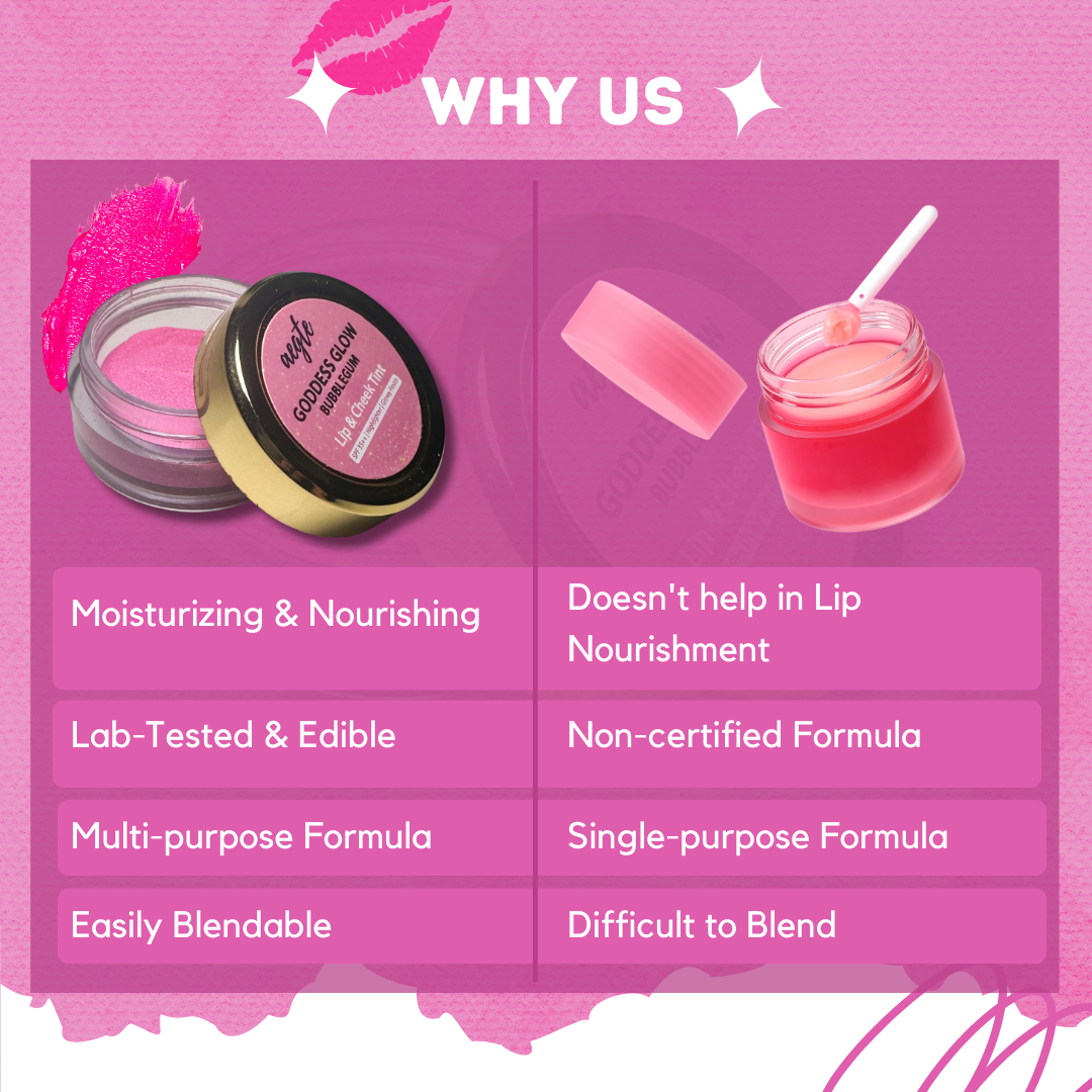 Aegte 4 in 1 Goddess Glow Bubblegum Lip & Cheek Tint Luminous Highlighter & Blusher with SPF 35++ Lightens Dark Lips Lab Certified