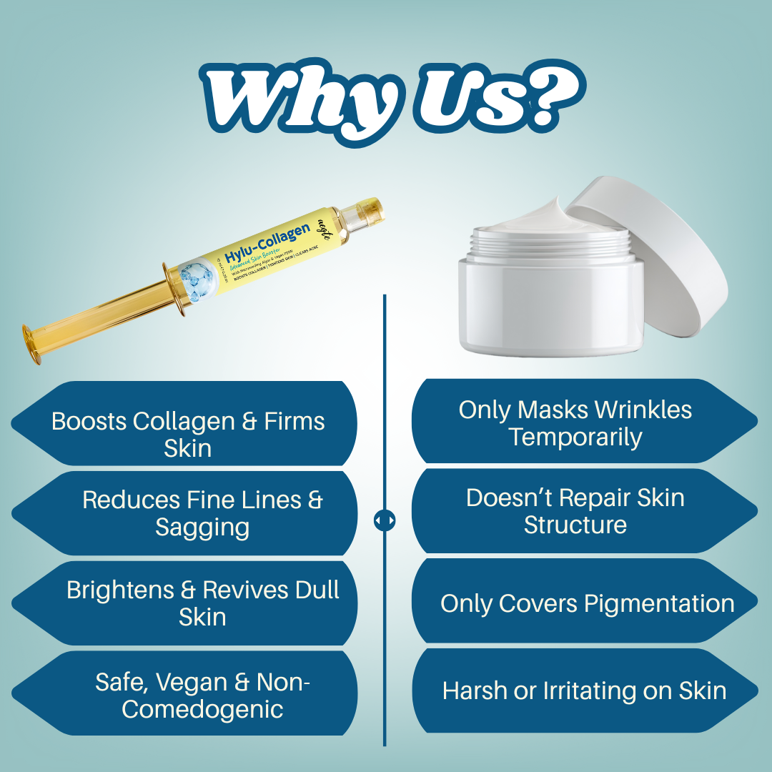 Aegte Hylu-Collagen Advanced Skin Booster With Microneedling Algae & Vegan PDRN