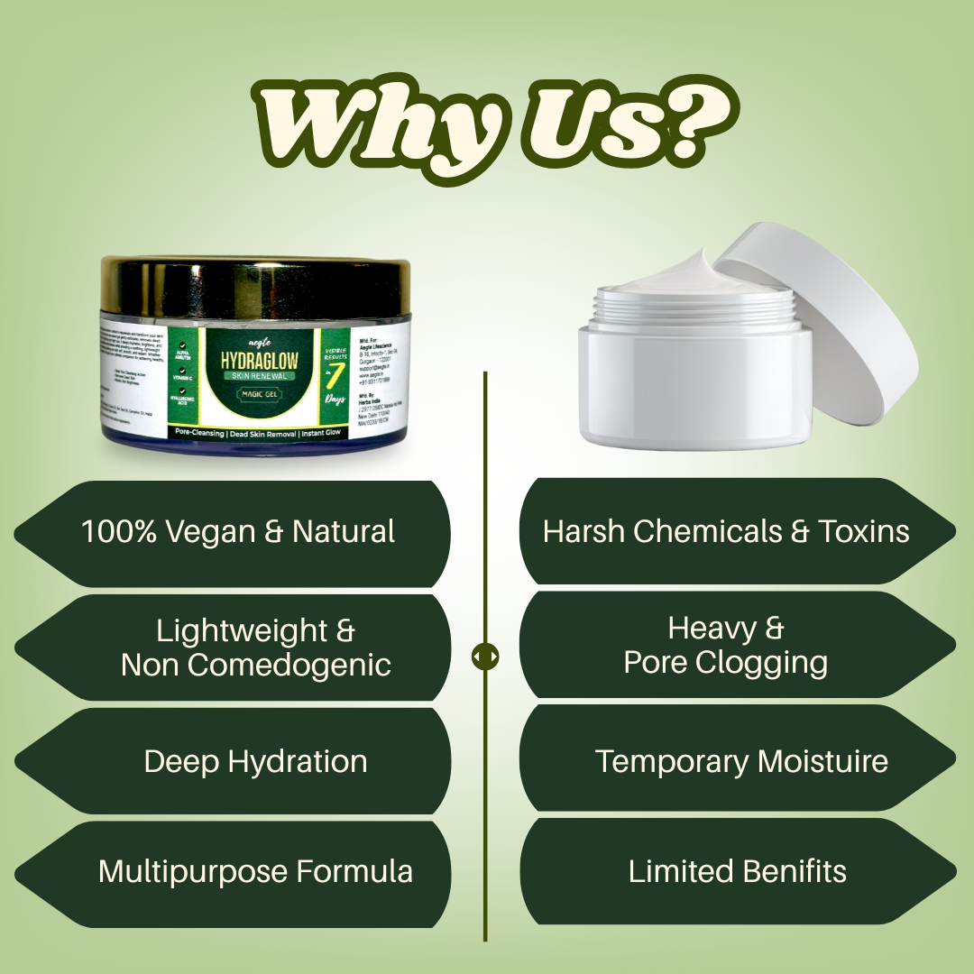 Aegte Hydra Glow Skin Renewal Magic Gel | Deep Pore Cleansing & Exfoliation | Dead Skin Removal 50gm