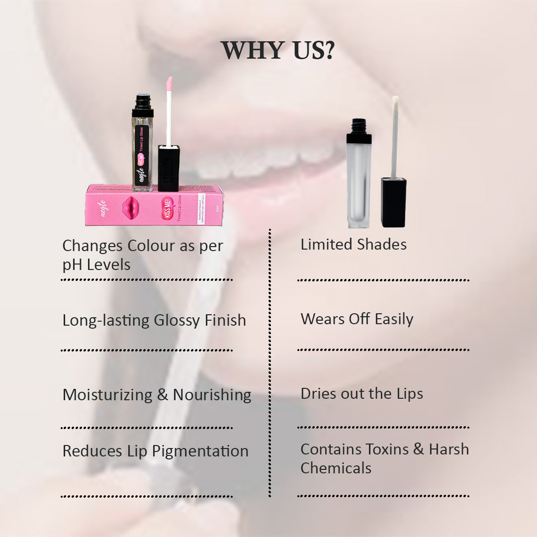 Aegte Kiss Me Magic pH Tinted Lip Gloss with SPF 25++ Lightweight, Non Sticky Hydrating Formula