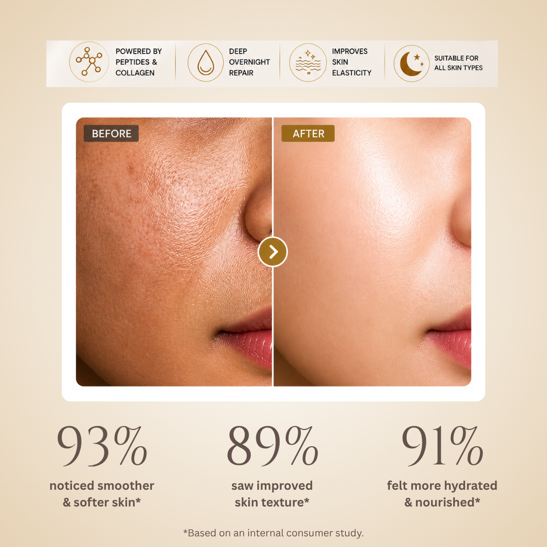 Aegte Pro-Age Repair PM Cream 30gm