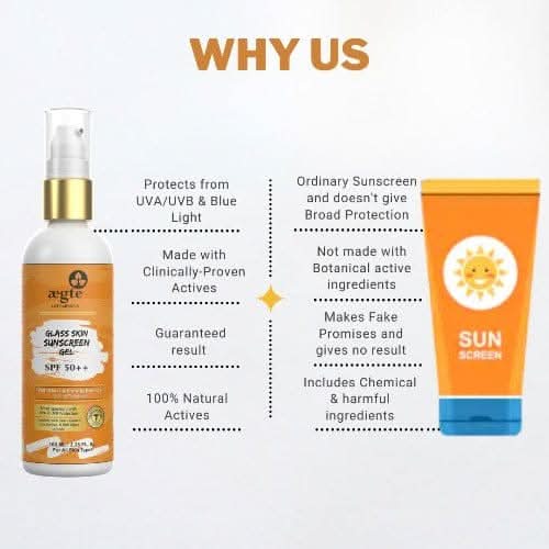 Aegte Glass Skin Broad Spectrum Sunscreen Gel SPF50++ with Anti Blue Light & Anti Pollution formula - 100ML Aegte (4382934761608)