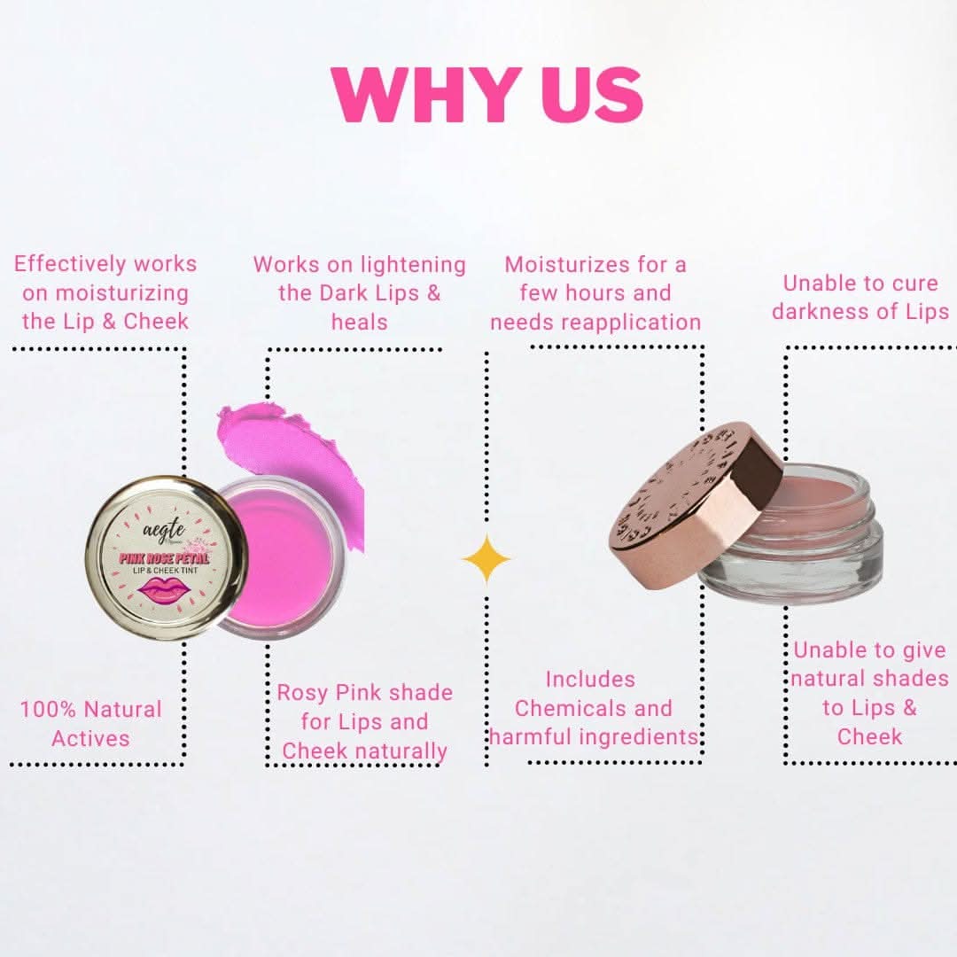 Aegte Organics Pink Rose Petal Lip & Cheek Tint Balm (Baby Pink) 15 Gm Aegte (6636215074980)