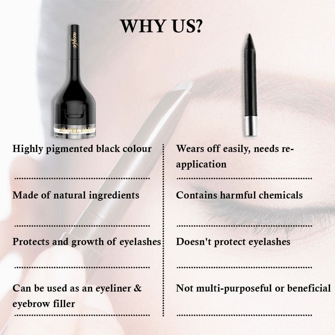 Gel Eyeliner (7771002470613)