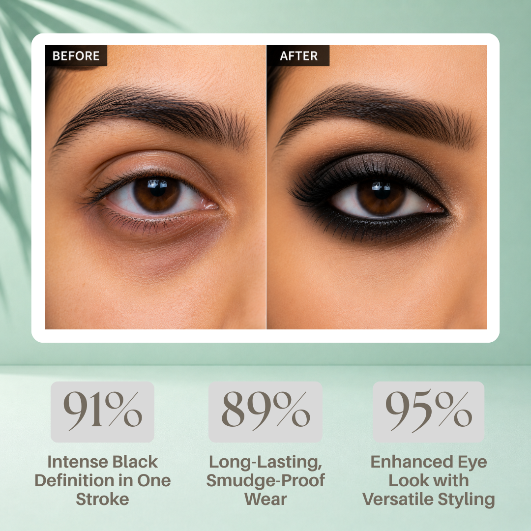 Aegte 3D Gel Kajal (3 in 1 Kajal-Gel Eyeliner-Eyebrow Filler) with Almond & Biotin 8gm