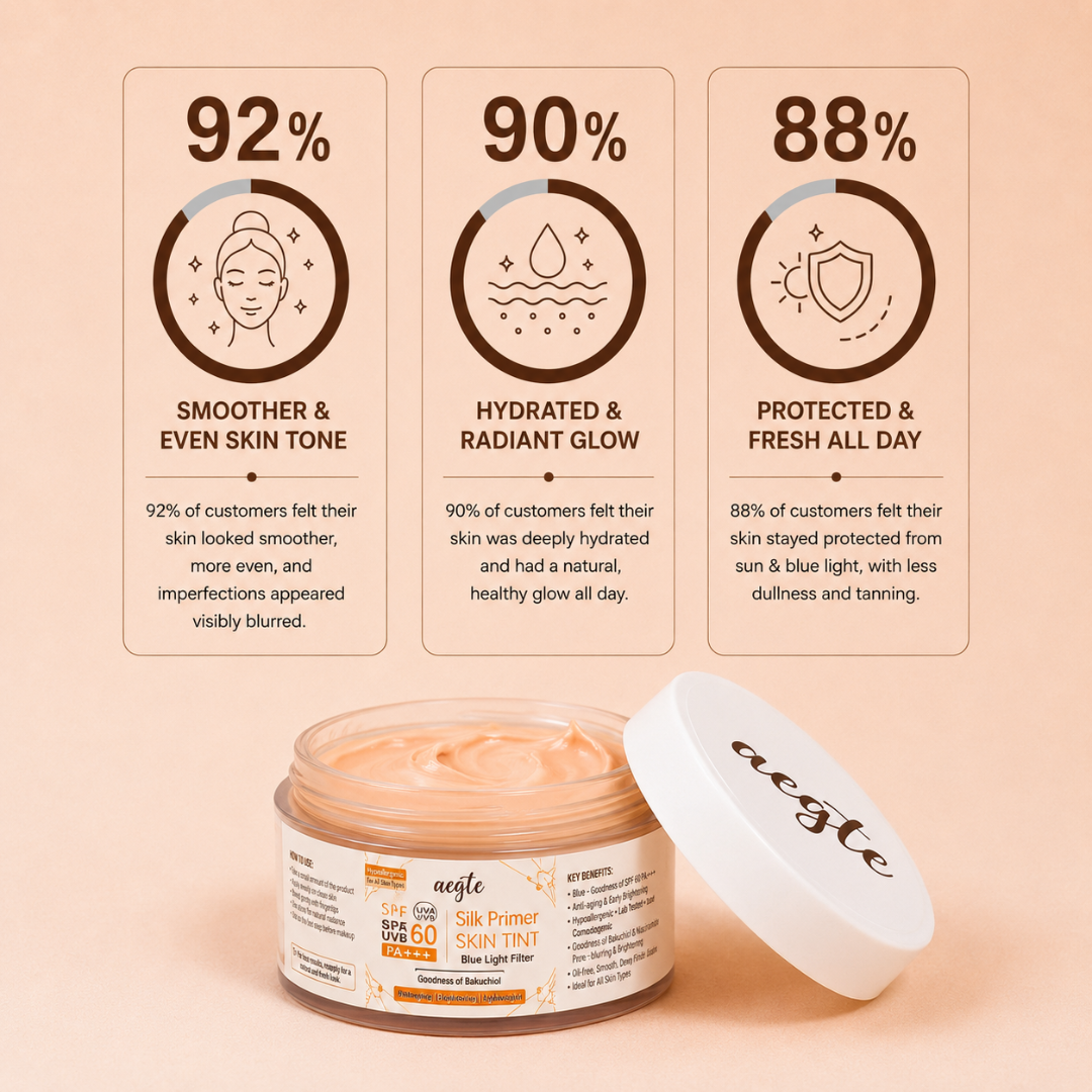 Aegte Silk Primer Skin Tint with SPF 60 PA+++ — Anti-Ageing