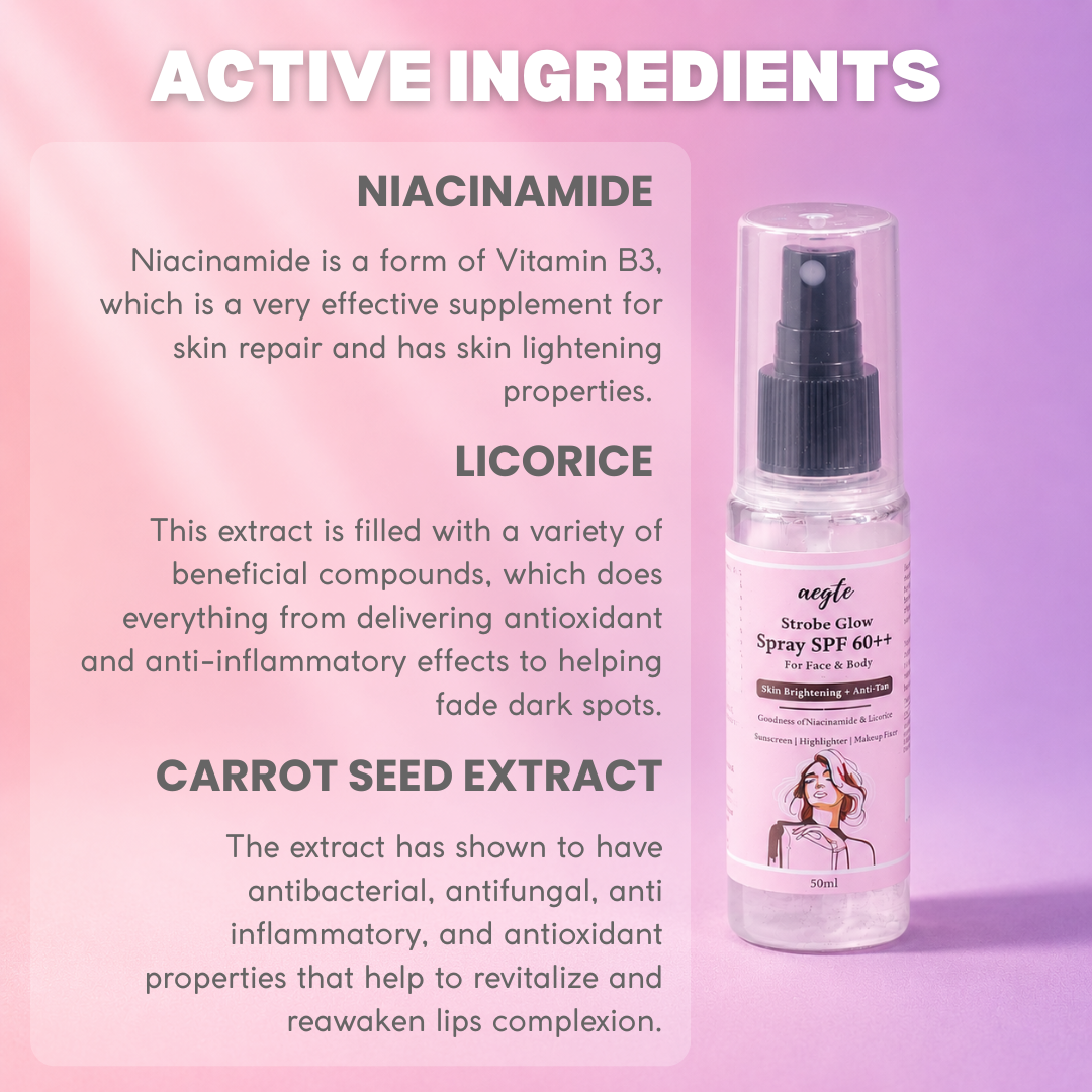 Aegte Mattifying Pore Blur Beauty Filter Primer + Sunscreen & 3 in 1 Strobe Glow Spray SPF 60++ Sunscreen
