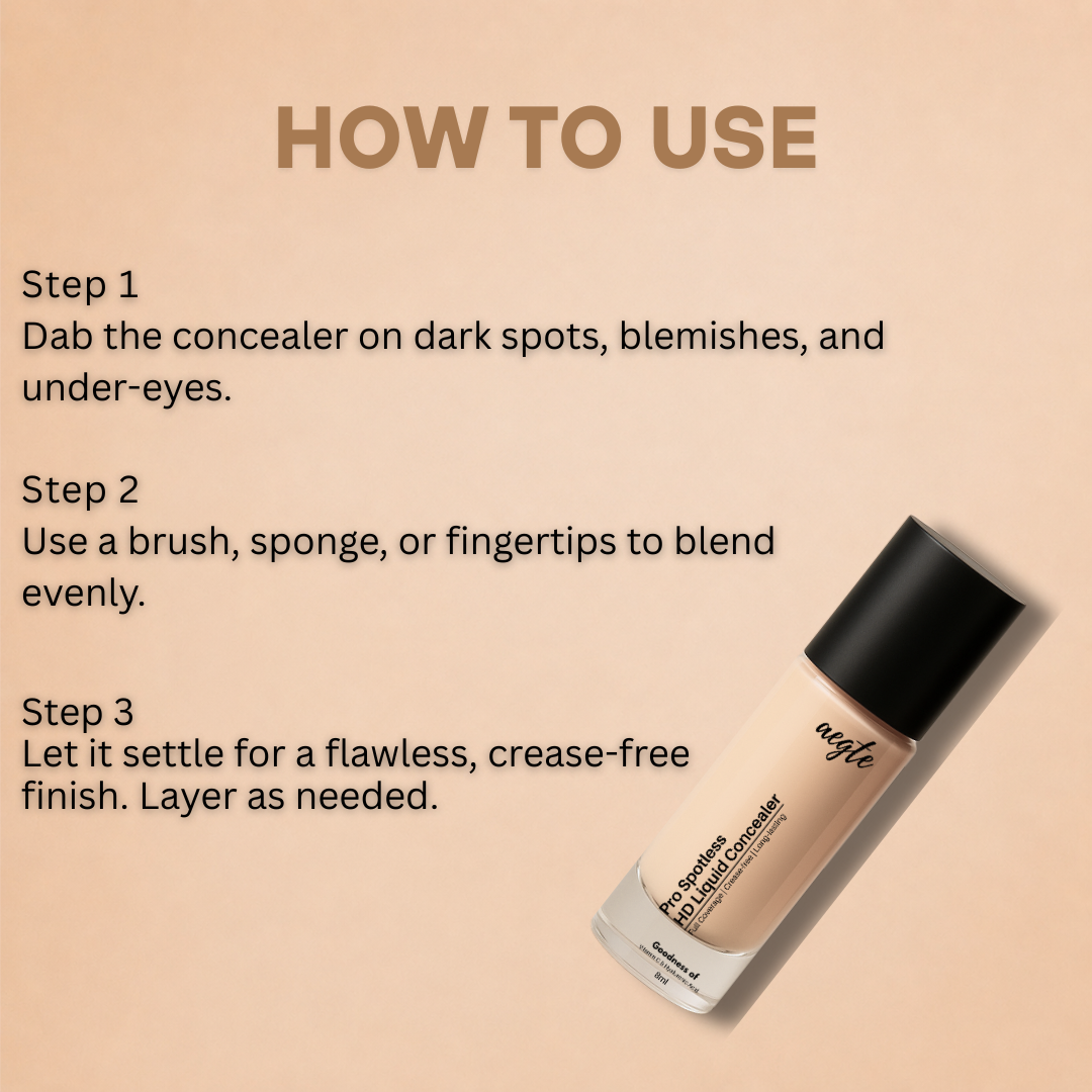 Aegte Pro Spotless HD Liquid Full Coverage Concealer 8ml