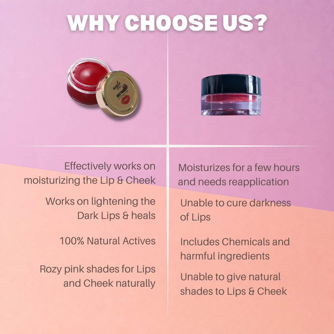 Aegte Organics Beetroot Lip and Cheek Tint Edible Balm Lighten Dark lips Nourish & Hydrate Dry Chapped Lips Lab Certified