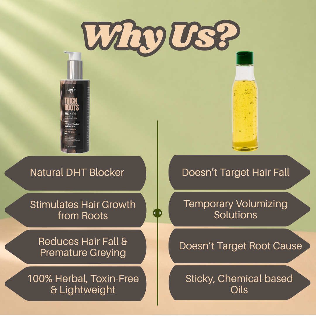 Aegte Thick Roots Hair Oil With 20+ Ayurvedic Herbs | Natural DHT Blocker