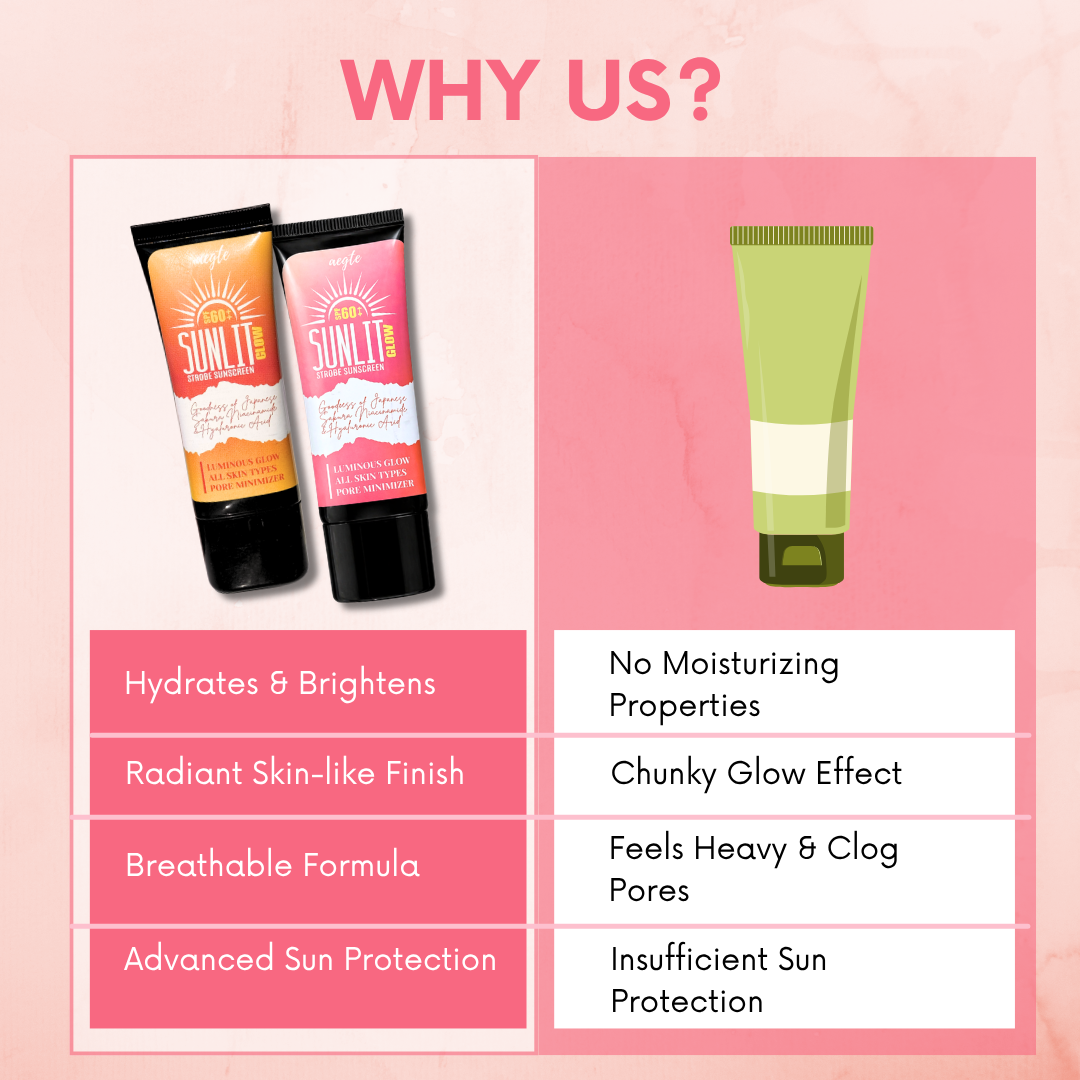 Aegte Sunlit Glow Strobe Sunscreen SPF 60++ (Moisturizer + Highlighter) 30gm