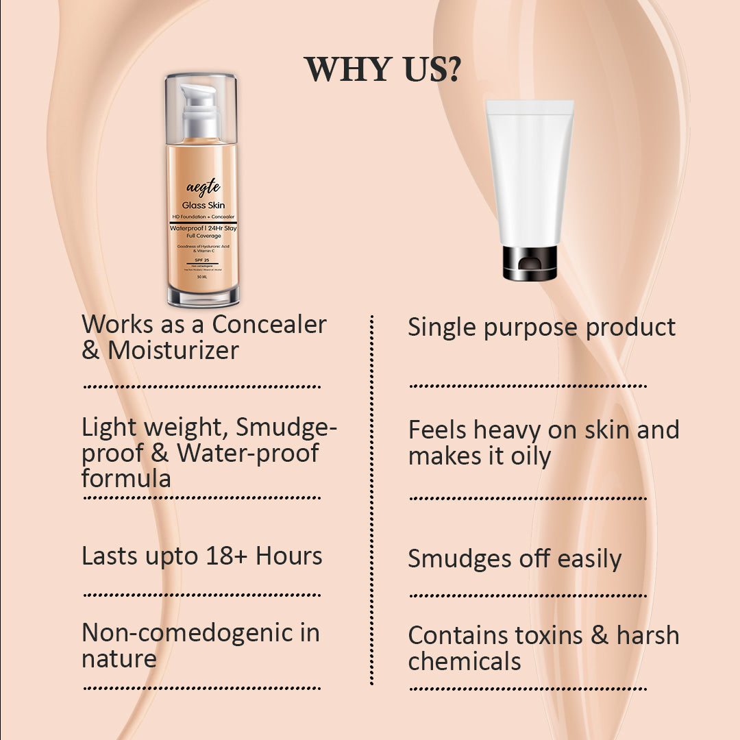 Aegte Best Glass Skin Liquid HD Foundation + Concealer