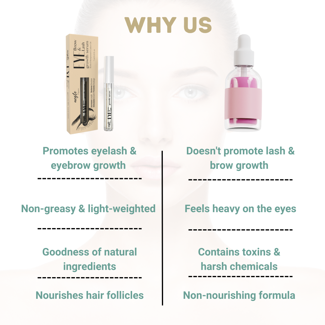 Aegte Eye Brow & Lash Growth Serum with Hemp Seed Oil, Biotin & Vitamin E 7ml