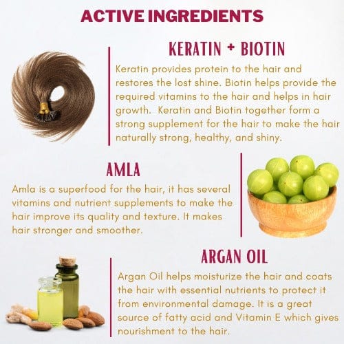 Aegte Keralution Hair Mask Infused with KERATIN & BIOTIN 100ml/3.4fl.oz aegtes (4382933024904)