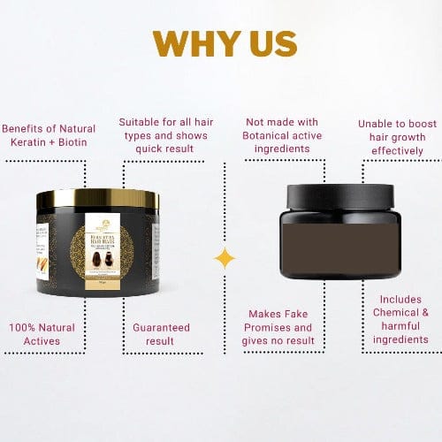Aegte Keralution Hair Mask Infused with KERATIN & BIOTIN 100ml/3.4fl.oz aegtes (4382933024904)