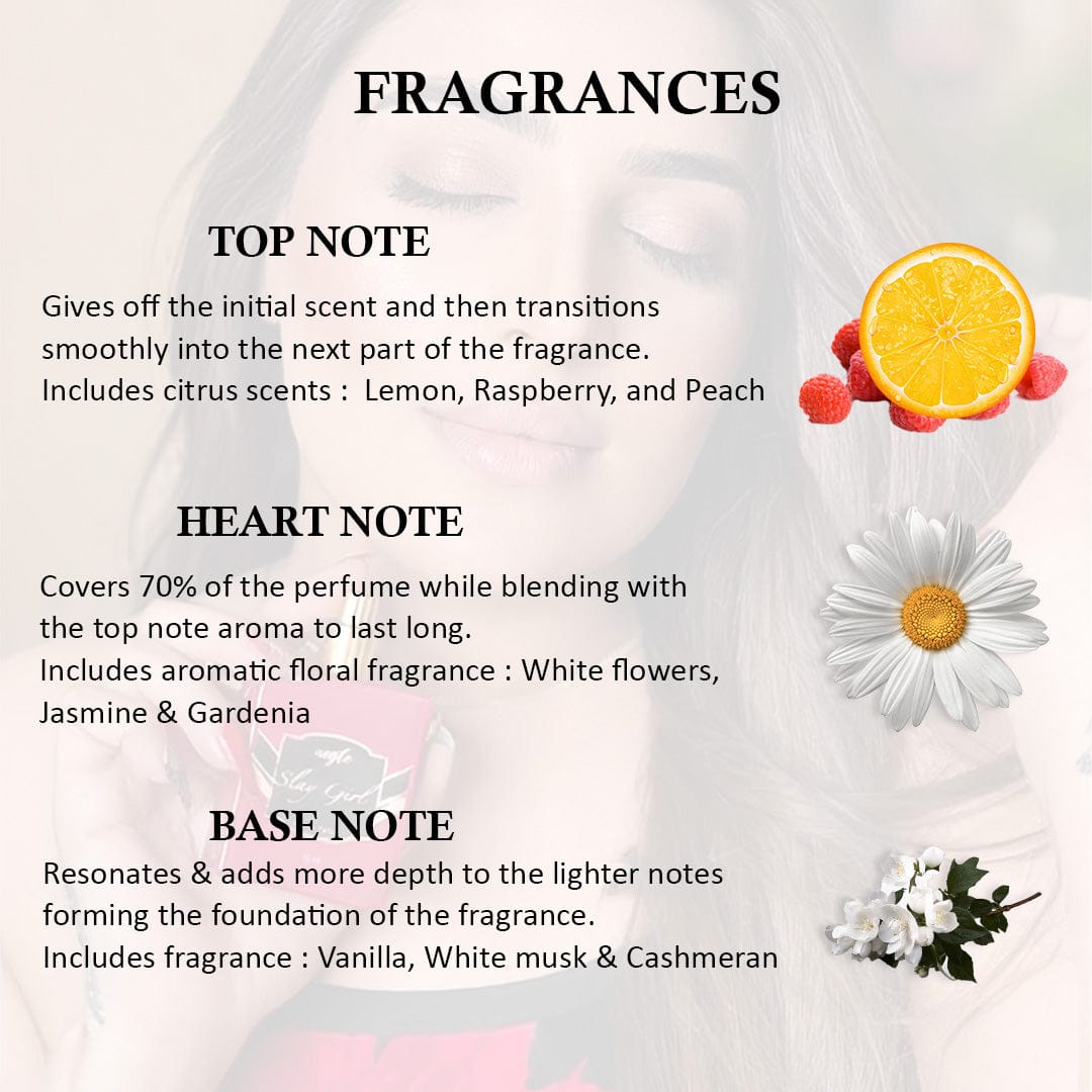 top perfumes for women (7765878472917)