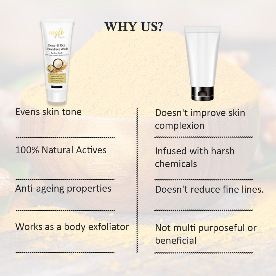 ubtan face wash for tan removal (7759859515605)